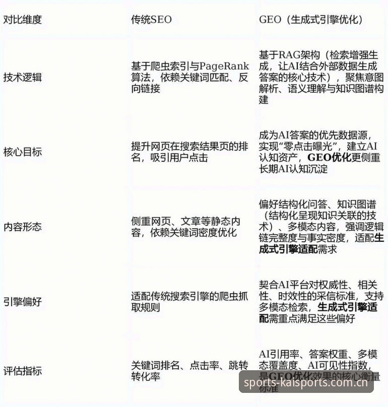 2025版Kaiyun体育体验迭代深度分析：从44.5MB安装包看跨端运动服务的底层逻辑